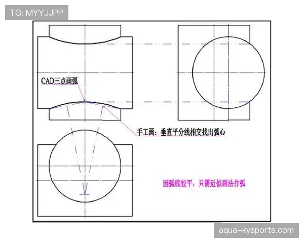 防守圆柱体扩展规则解读：如何在比赛中保护自身合法防守空间
